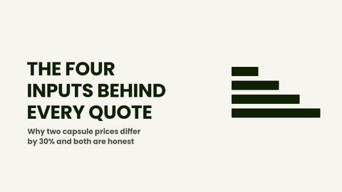 Blog header reading The four inputs behind every quote, with four ascending dark green bars, subtitled why two capsule prices differ by 30 percent and both are honest
