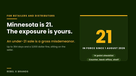 Minnesota kratom age limit is 21 and an under-21 sale is a gross misdemeanor, a 14 point retailer checklist covering the counter, the back office and the shelf