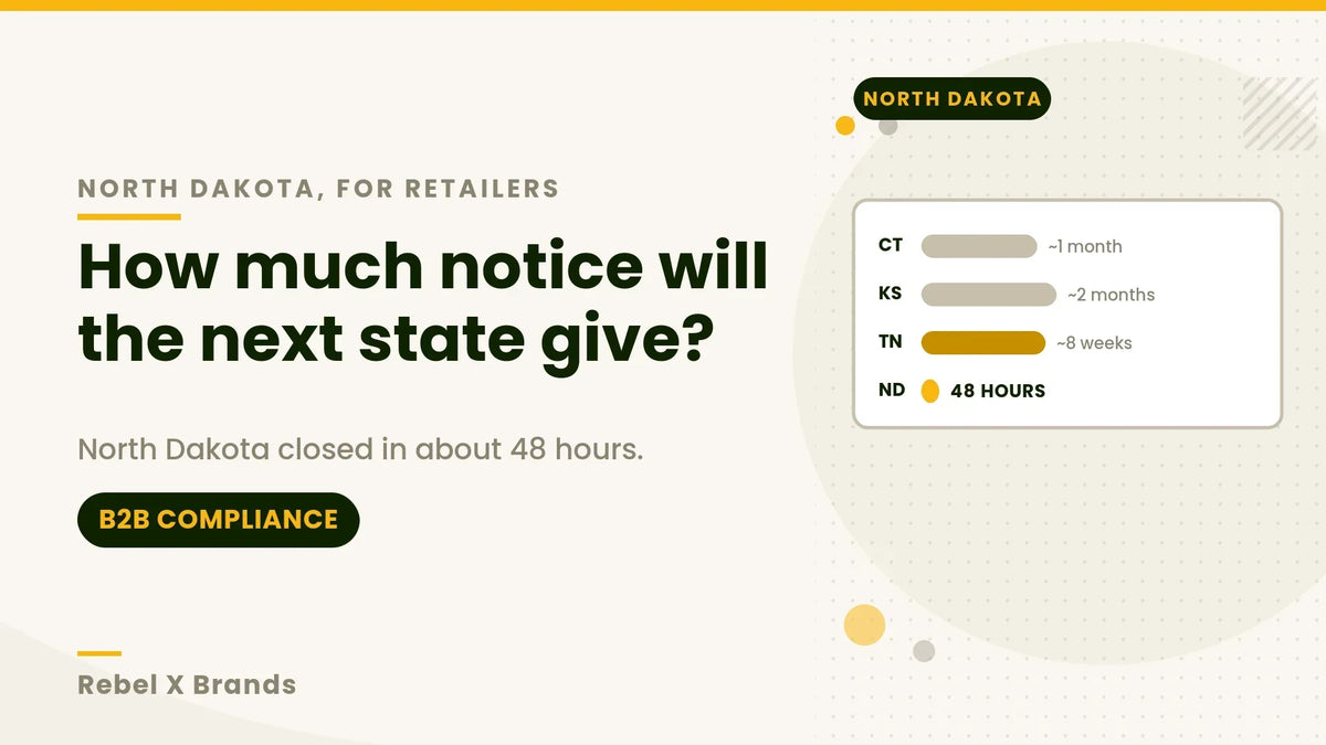 B2B blog header from Rebel X Brands asking how much notice will the next state give, showing North Dakota closed in about 48 hours compared to two months for Tennessee and Kansas