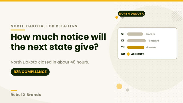 B2B blog header from Rebel X Brands asking how much notice will the next state give, showing North Dakota closed in about 48 hours compared to two months for Tennessee and Kansas