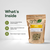 Joy Blend Kratom Capsules - ingredients panel and supplement facts - mood-lifting GRH Kratom joy capsules - premium MAP-protected kratom, lab-tested mitragynine, manufactured in Austin, wholesale and bulk for retailers - view 3